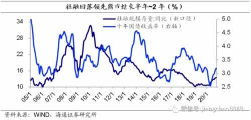 碰到系统维护了不能出要 解决方法(图)