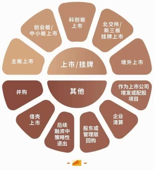 在黑网上风控审核提现失败 处理对策(图)