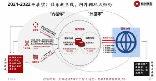 网上游戏赢了视讯数据未传回 解决对策(图)