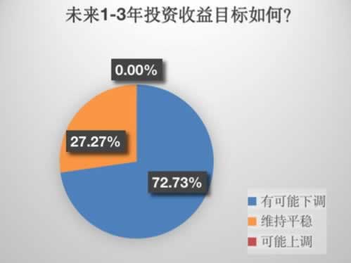 碰到王头提款失败客服说第三方数据审核 解决策略(图)