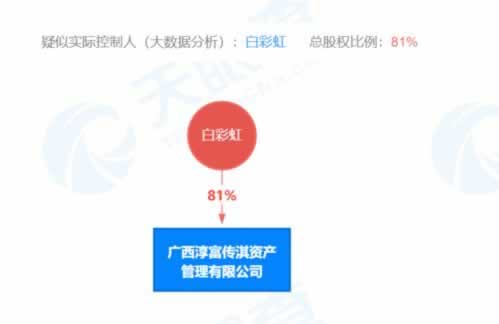 追回黑平台损失的都是真的吗知乎 应对方案(图)
