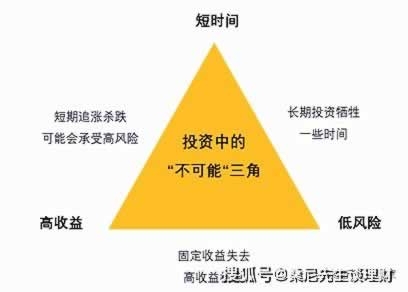 网站提款维护了4天如何面对(图)