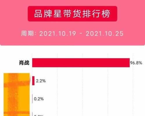 在黑平台上通道维护提现失败的方法如何挽回损失怎样搞(图)