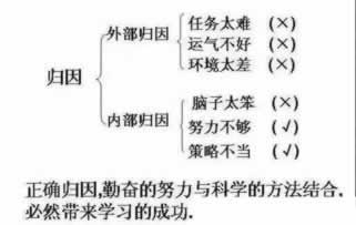 网络平台上风控审核不给提款 解决方案(图)