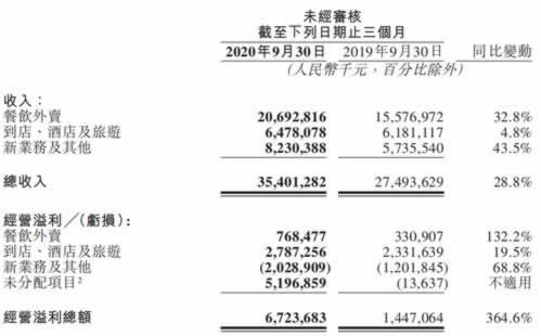 提现通道维护要3天吗该咋办(图)